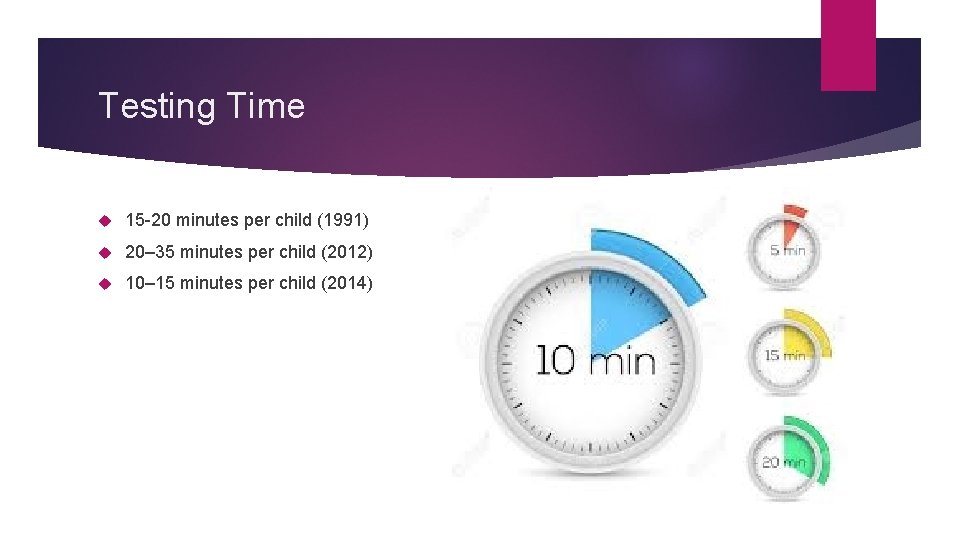 Testing Time 15 -20 minutes per child (1991) 20– 35 minutes per child (2012)