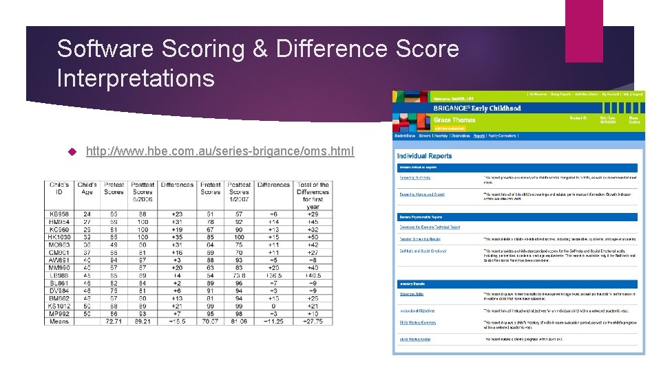 Software Scoring & Difference Score Interpretations http: //www. hbe. com. au/series-brigance/oms. html 