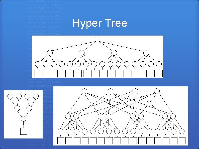 Hyper Tree 