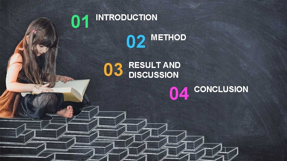 01 INTRODUCTION 02 03 METHOD RESULT AND DISCUSSION 04 CONCLUSION 01 INTRODUCTION 02 03 METHOD RESULT AND DISCUSSION 04 CONCLUSION