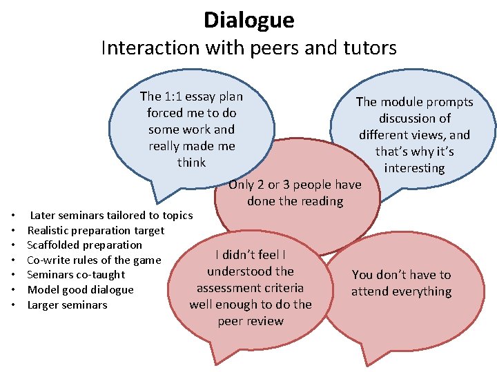 Dialogue Interaction with peers and tutors The 1: 1 essay plan forced me to