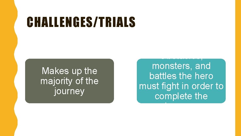 CHALLENGES/TRIALS Makes up the majority of the journey Obstacles, monsters, and battles the hero