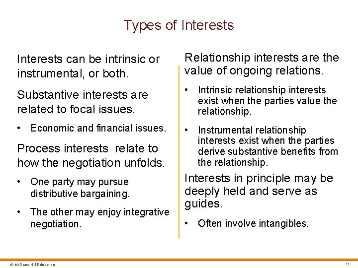 Types of Interests can be intrinsic or instrumental, or both. Relationship interests are the