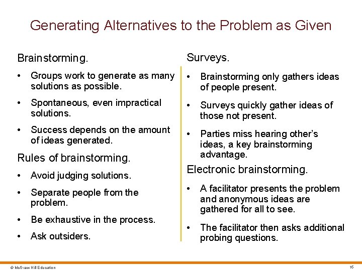 Generating Alternatives to the Problem as Given Brainstorming. Surveys. • Groups work to generate