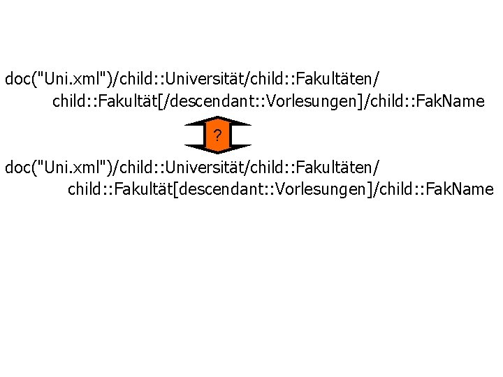 doc("Uni. xml")/child: : Universität/child: : Fakultäten/ child: : Fakultät[/descendant: : Vorlesungen]/child: : Fak. Name