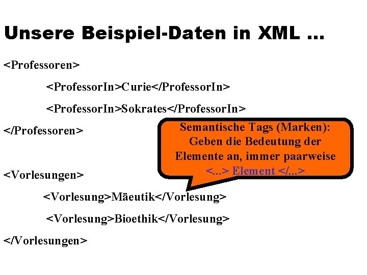 Unsere Beispiel-Daten in XML. . . <Professoren> <Professor. In>Curie</Professor. In> <Professor. In>Sokrates</Professor. In> Semantische