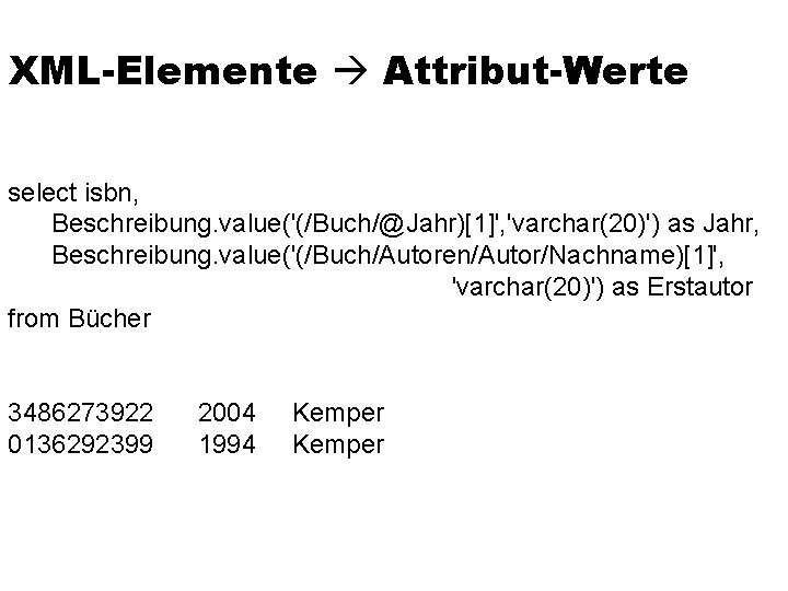 XML-Elemente Attribut-Werte select isbn, Beschreibung. value('(/Buch/@Jahr)[1]', 'varchar(20)') as Jahr, Beschreibung. value('(/Buch/Autoren/Autor/Nachname)[1]', 'varchar(20)') as Erstautor