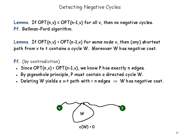 Detecting Negative Cycles Lemma. If OPT(n, v) = OPT(n-1, v) for all v, then