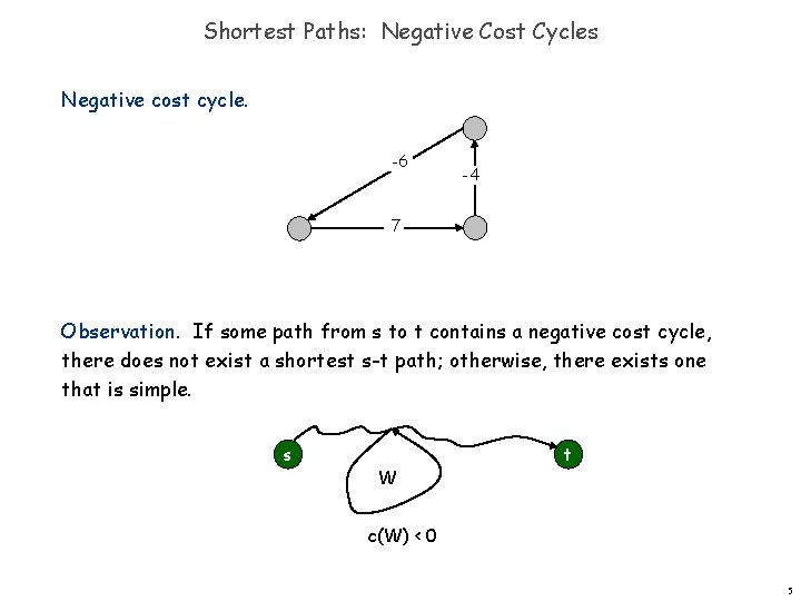 Shortest Paths: Negative Cost Cycles Negative cost cycle. -6 -4 7 Observation. If some
