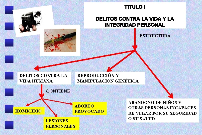 LIBRO II TT I DELITOS CONTRA LA VIDA