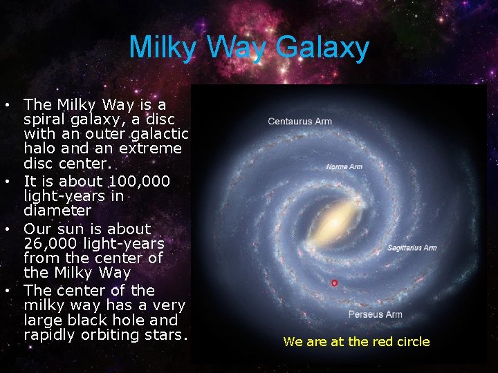 Milky Way Galaxy • The Milky Way is a spiral galaxy, a disc with