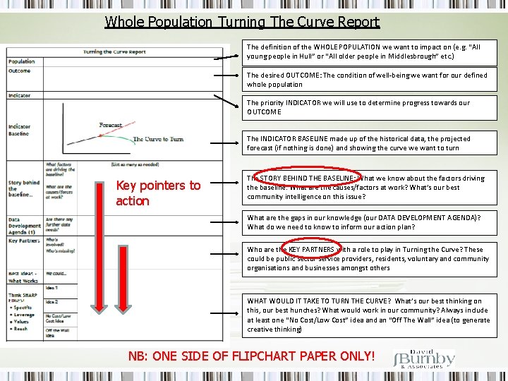 Whole Population Turning The Curve Report The definition of the WHOLE POPULATION we want