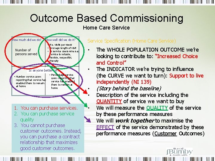 Outcome Based Commissioning Home Care Service How much did we do? How well did