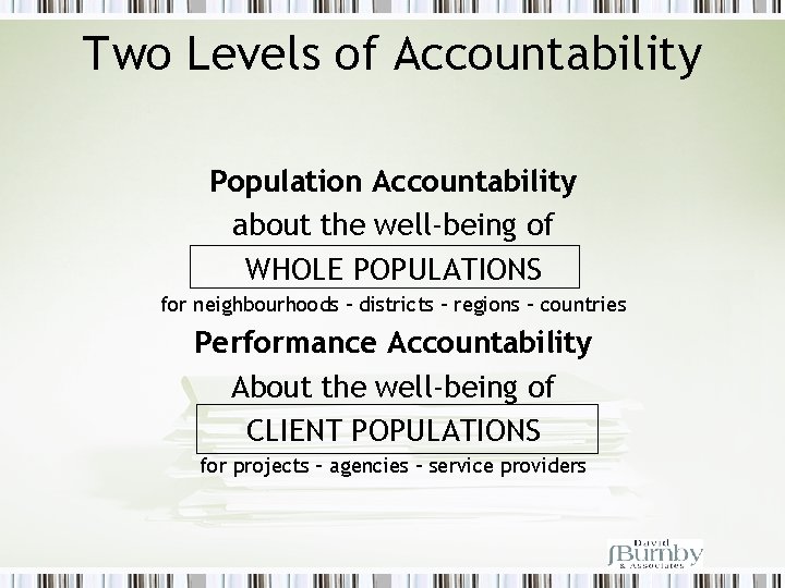 Two Levels of Accountability Population Accountability about the well-being of WHOLE POPULATIONS for neighbourhoods