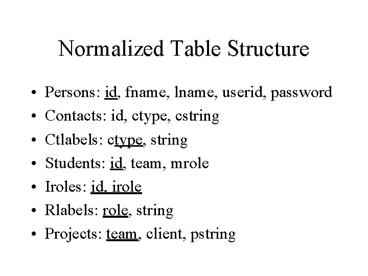 Normalized Table Structure • • Persons: id, fname, lname, userid, password Contacts: id, ctype,