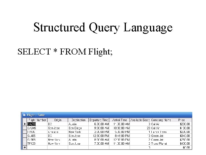 Structured Query Language SELECT * FROM Flight; 