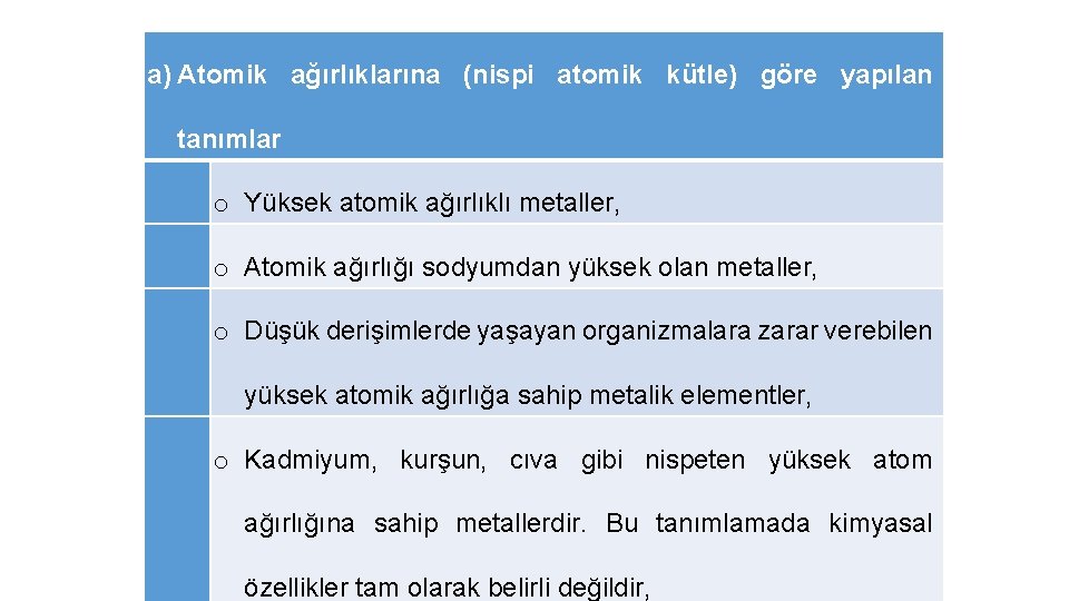 a) Atomik ağırlıklarına (nispi atomik kütle) göre yapılan tanımlar o Yüksek atomik ağırlıklı metaller,