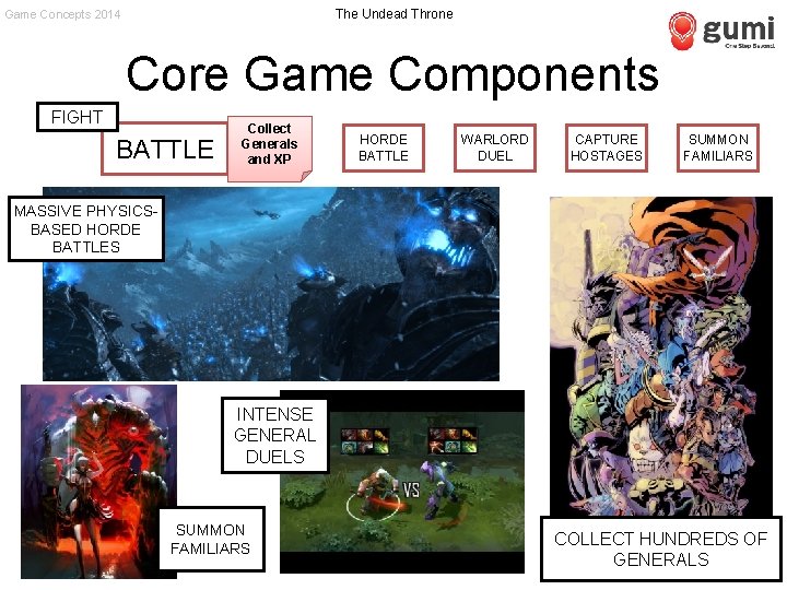 The Undead Throne Game Concepts 2014 Core Game Components FIGHT BATTLE Collect Generals and