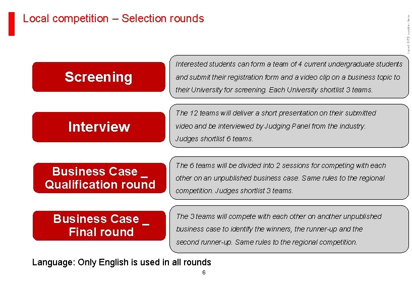 Interested students can form a team of 4 current undergraduate students Screening and submit