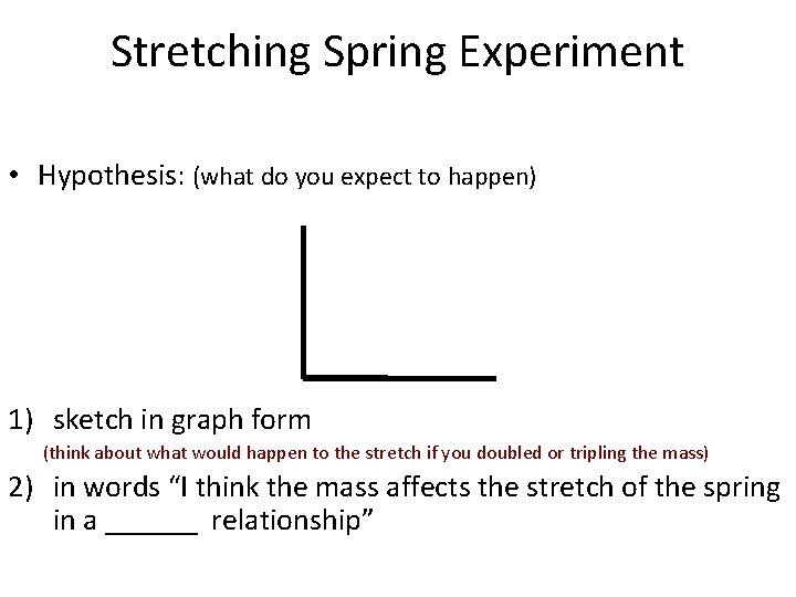 Stretching Spring Experiment • Hypothesis: (what do you expect to happen) 1) sketch in