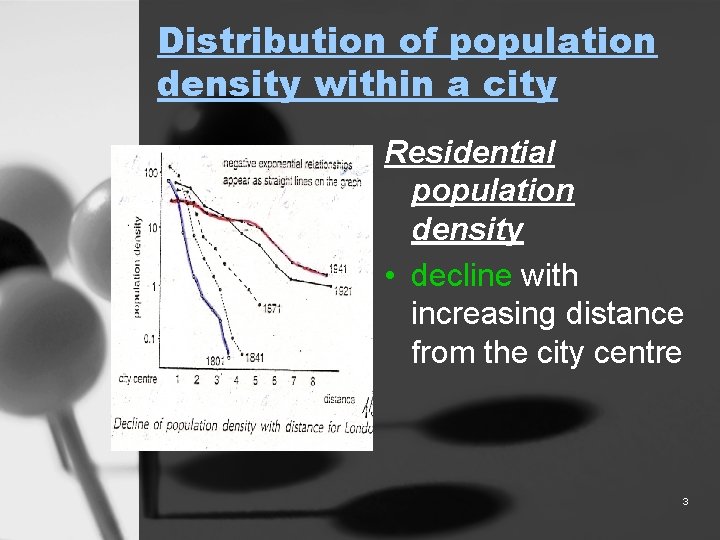 Urban landscape Urban population density 1 Distribution of