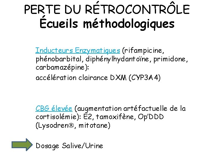 PERTE DU RÉTROCONTRÔLE Écueils méthodologiques Inducteurs Enzymatiques (rifampicine, phénobarbital, diphénylhydantoïne, primidone, carbamazépine): accélération clairance