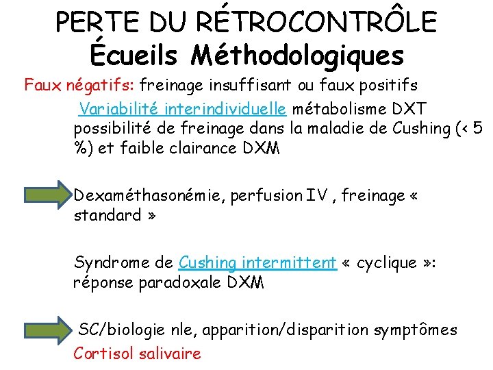 PERTE DU RÉTROCONTRÔLE Écueils Méthodologiques Faux négatifs: freinage insuffisant ou faux positifs Variabilité interindividuelle