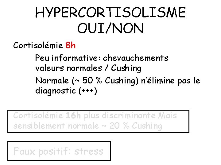 HYPERCORTISOLISME OUI/NON Cortisolémie 8 h Peu informative: chevauchements valeurs normales / Cushing Normale (~