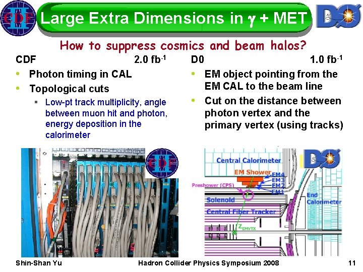 Large Extra Dimensions in g + MET How to suppress cosmics and beam halos?