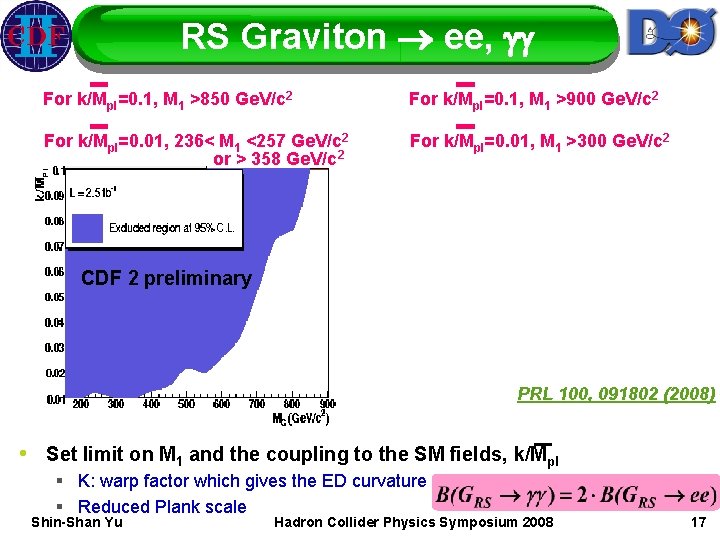 RS Graviton ee, gg For k/Mpl=0. 1, M 1 >850 Ge. V/c 2 For