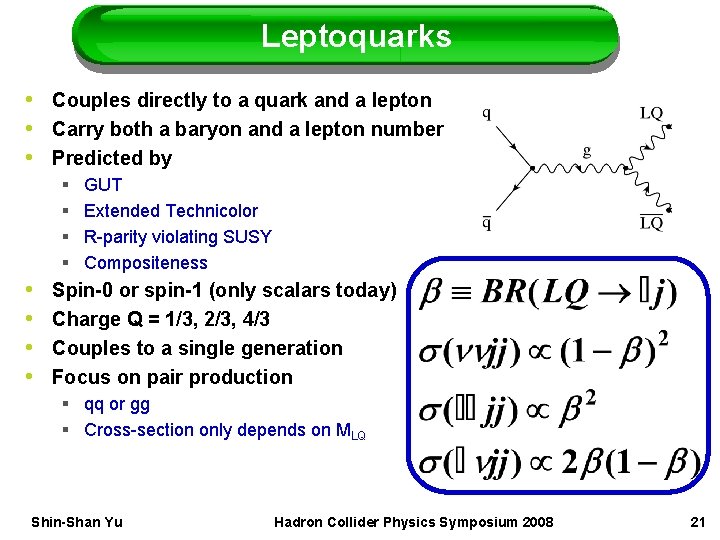 Leptoquarks • Couples directly to a quark and a lepton • Carry both a