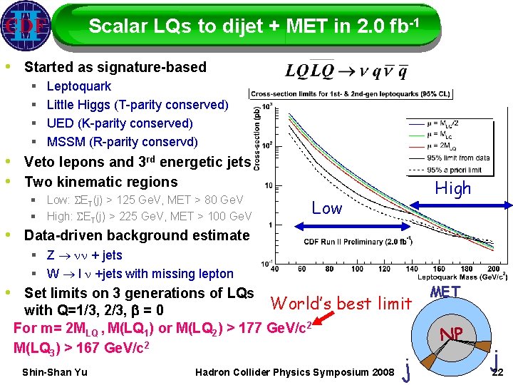 Scalar LQs to dijet + MET in 2. 0 fb-1 • Started as signature-based