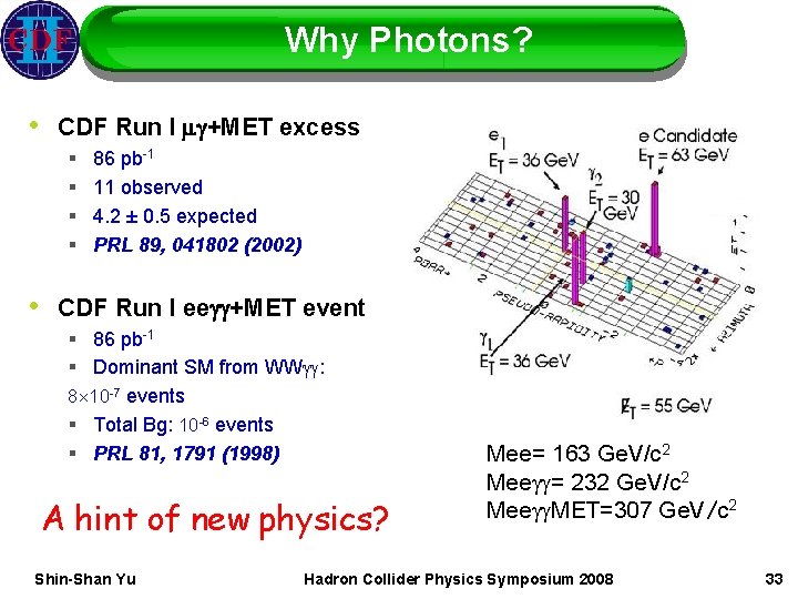 Why Photons? • CDF Run I mg+MET excess § § 86 pb-1 11 observed