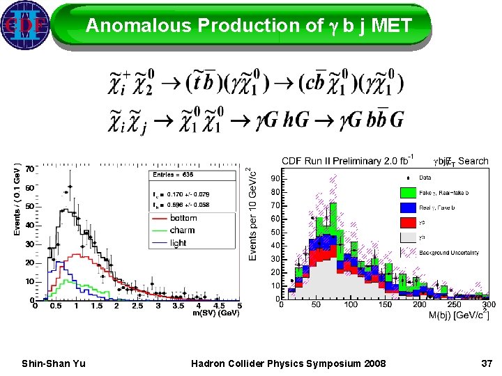 Anomalous Production of g b j MET Shin-Shan Yu Hadron Collider Physics Symposium 2008