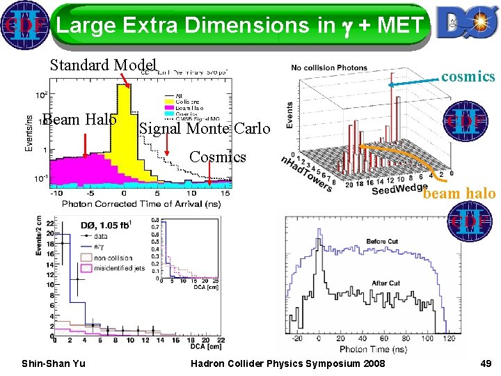 Large Extra Dimensions in g + MET Standard Model Beam Halo cosmics Signal Monte