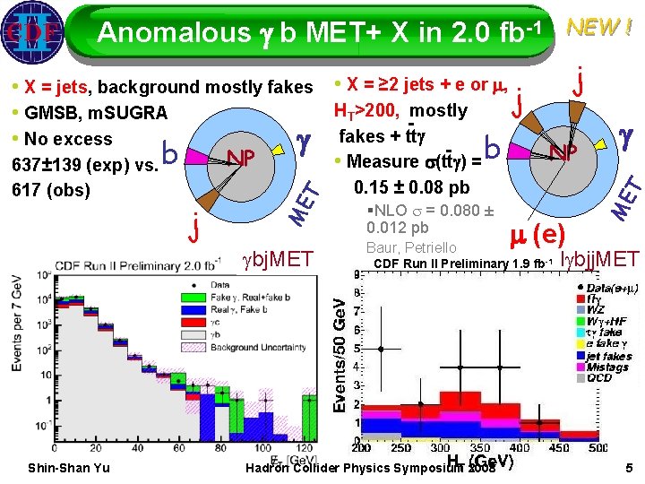 NEW ! Anomalous g b MET+ X in 2. 0 fb-1 j gbj. MET