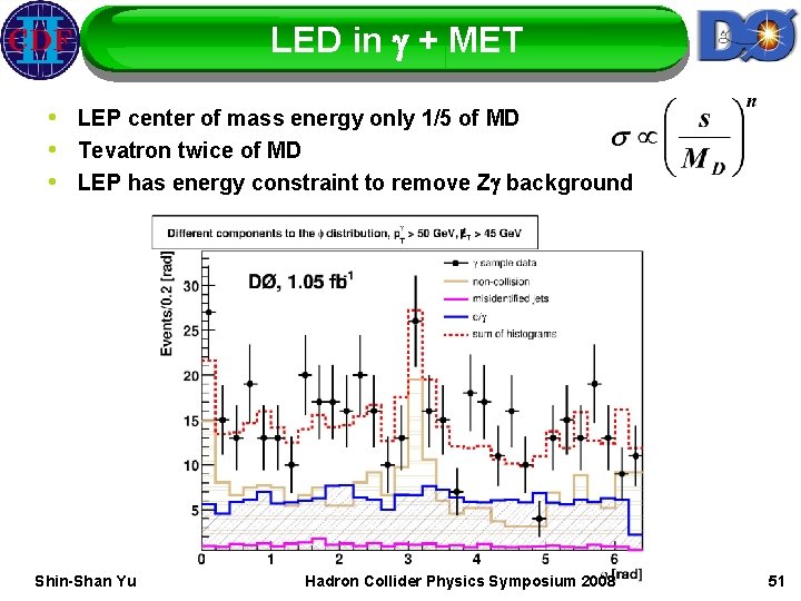 LED in g + MET • LEP center of mass energy only 1/5 of