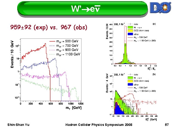 W’ en 959± 92 (exp) vs. 967 (obs) Shin-Shan Yu Hadron Collider Physics Symposium