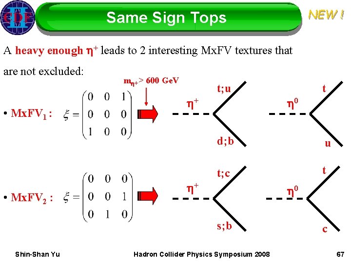 NEW ! Same Sign Tops A heavy enough + leads to 2 interesting Mx.