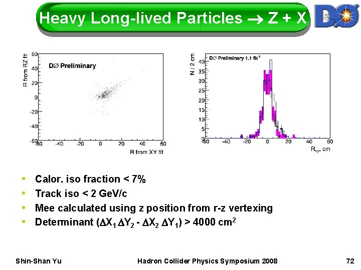 Heavy Long-lived Particles Z + X • • Calor. iso fraction < 7% Track