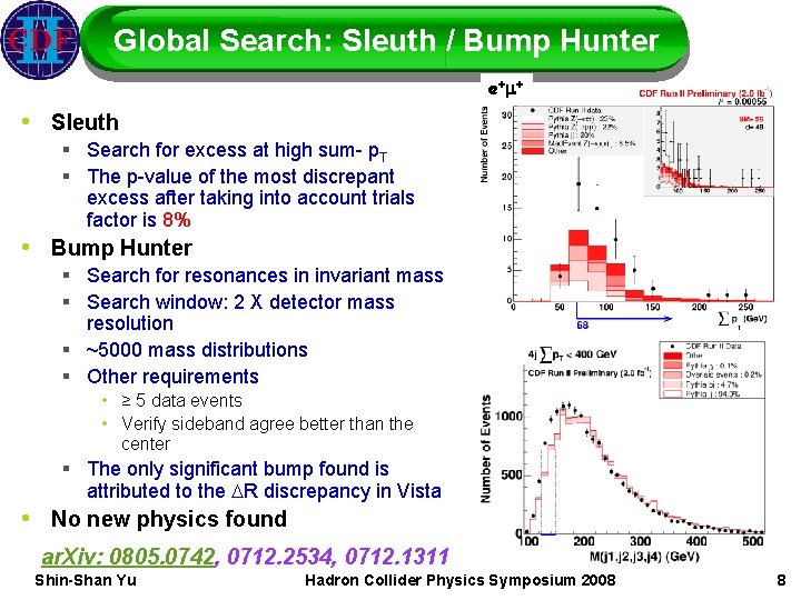 Global Search: Sleuth / Bump Hunter e+ m + • Sleuth § Search for