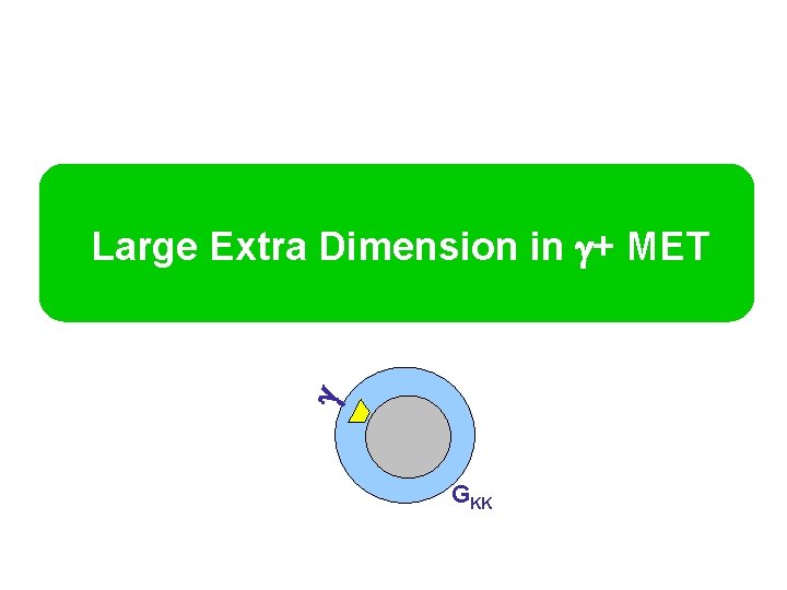 g Large Extra Dimension in g+ MET GKK 