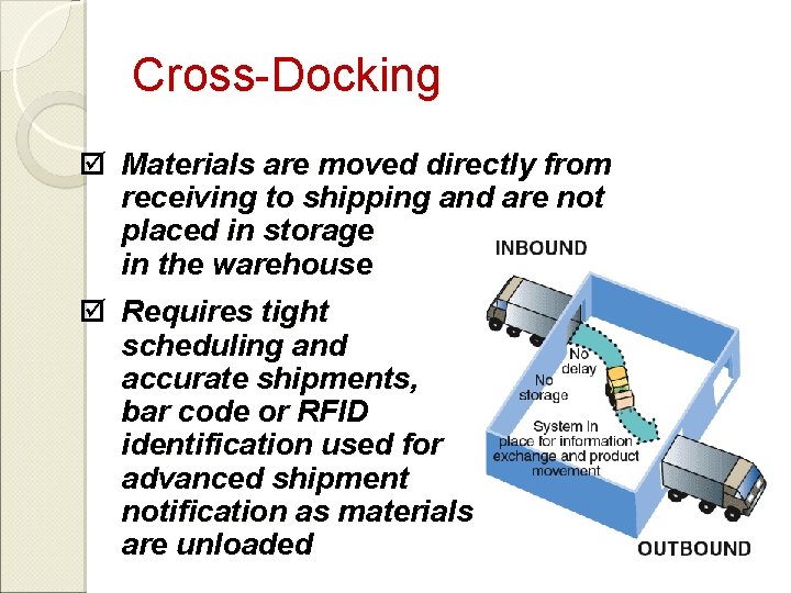 Cross-Docking þ Materials are moved directly from receiving to shipping and are not placed