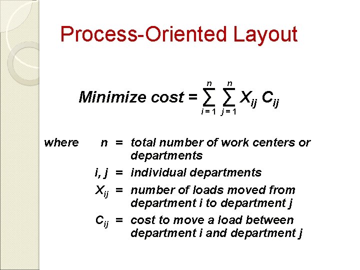 Process-Oriented Layout n n Minimize cost = ∑ ∑ Xij Cij i=1 j=1 where