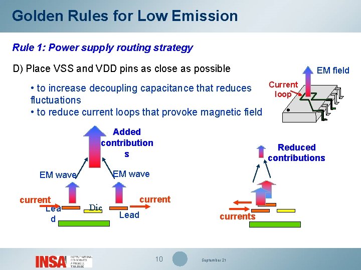 Golden Rules for Low Emission Rule 1: Power supply routing strategy D) Place VSS