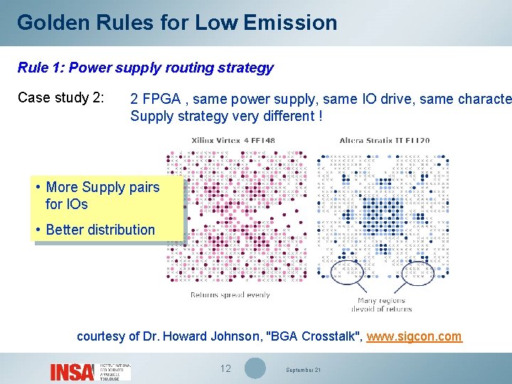 Golden Rules for Low Emission Rule 1: Power supply routing strategy Case study 2: