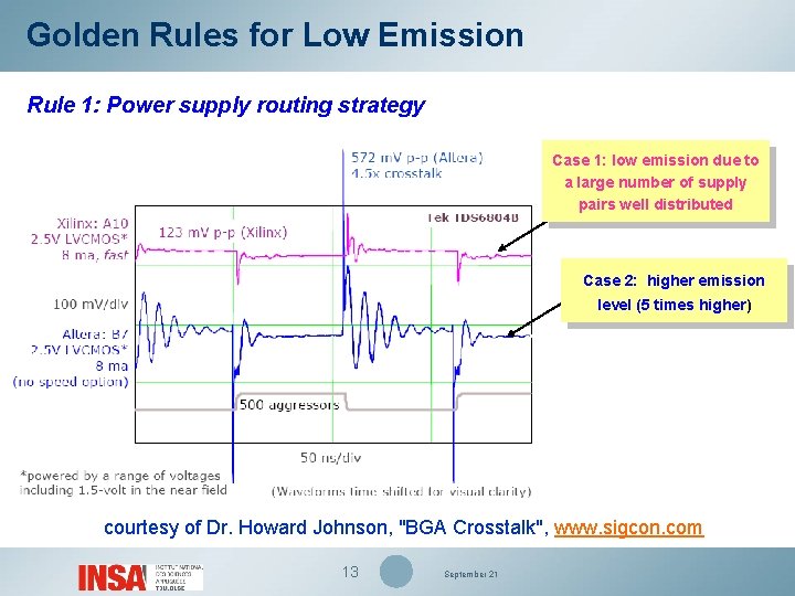 Golden Rules for Low Emission Rule 1: Power supply routing strategy Case 1: low