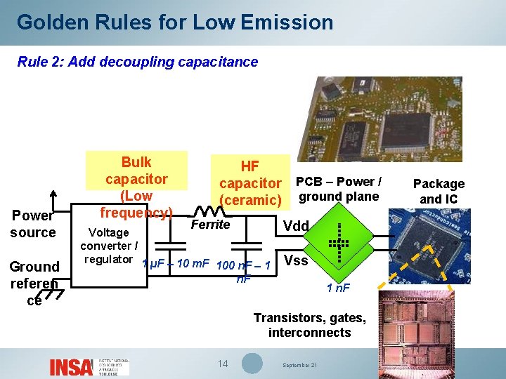 Golden Rules for Low Emission Rule 2: Add decoupling capacitance Power source Ground referen