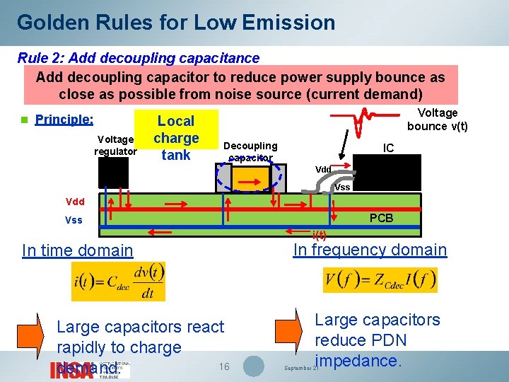 Golden Rules for Low Emission Rule 2: Add decoupling capacitance Add decoupling capacitor to