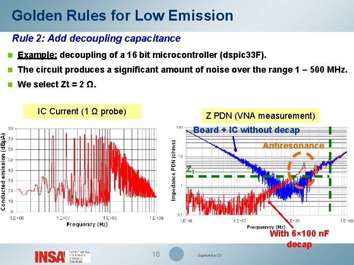 Golden Rules for Low Emission Rule 2: Add decoupling capacitance n Example: decoupling of